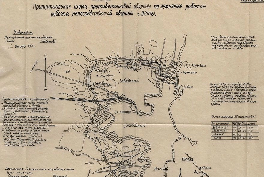 Город не сдадим!