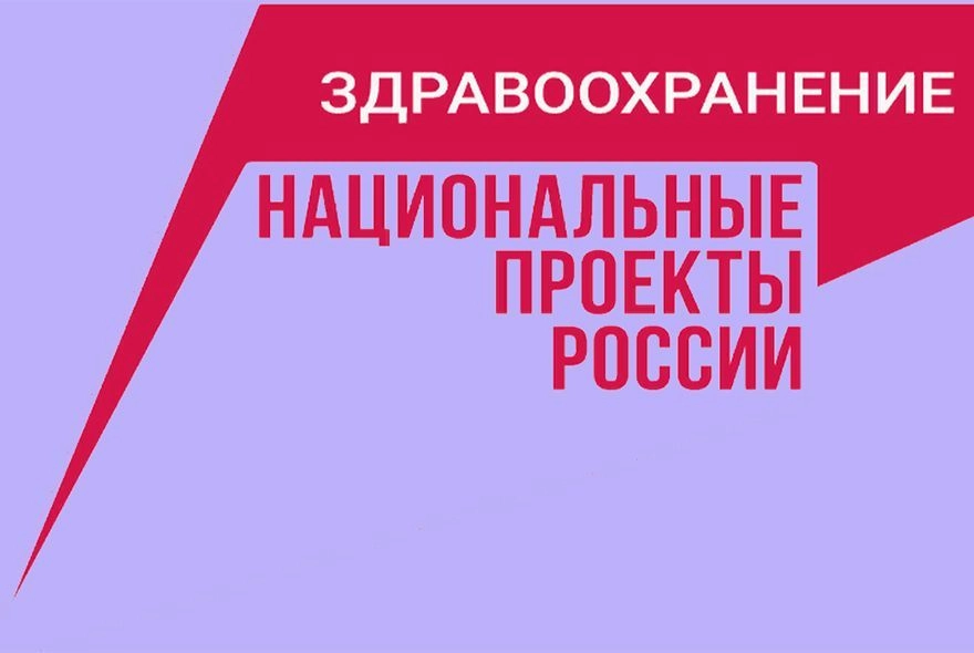 Победить аневризму!